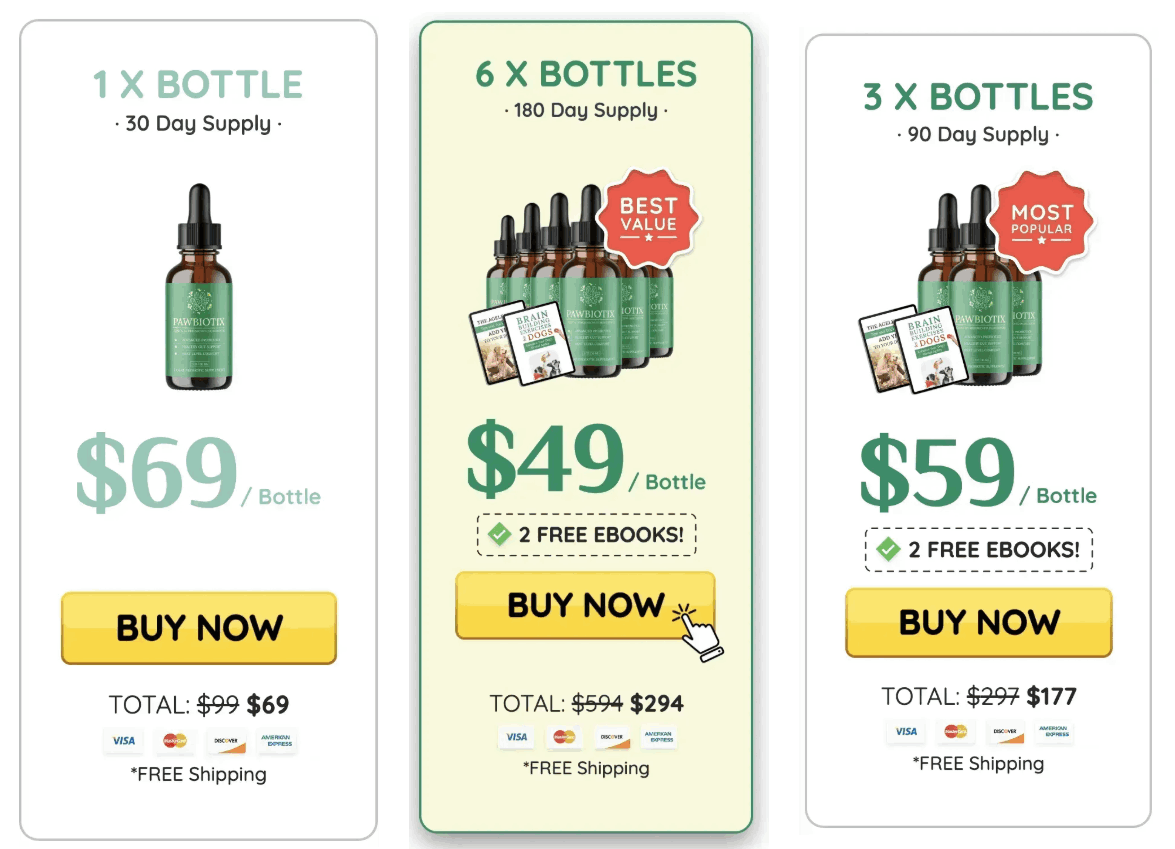 Pawbiotix price -1